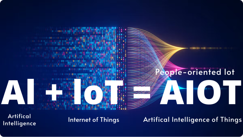 Thiên Việt Thanh - Tích Hợp Công Nghệ IoT Và AI