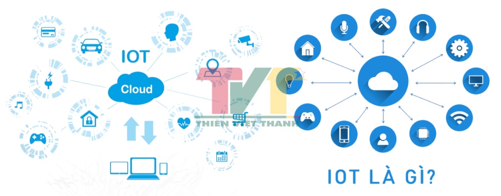 Iot Là Gì ?